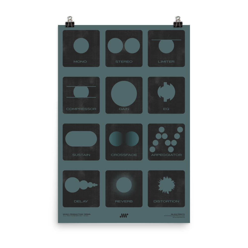 Music Production Terms, Graphic Representation, Blue
