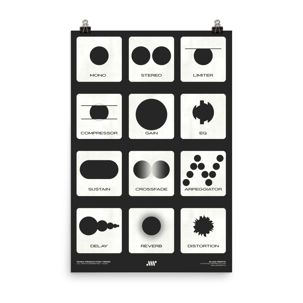 Music Production Terms, Graphic Representation, Black – Gliss Prints