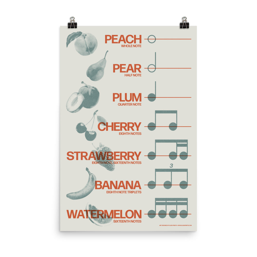 Music Rhythm Fruit Poster, Learn Rhythms with Syllables