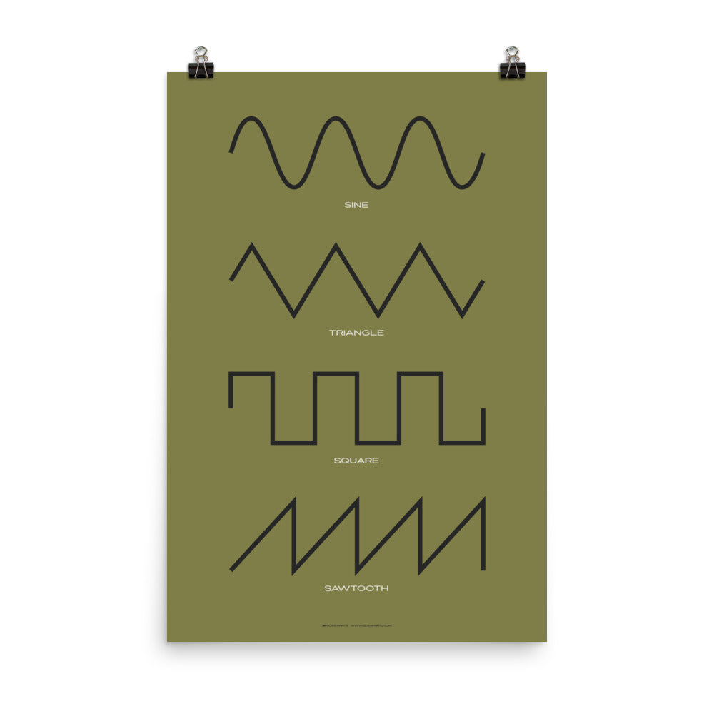 Synthesizer Waveform Poster, Green