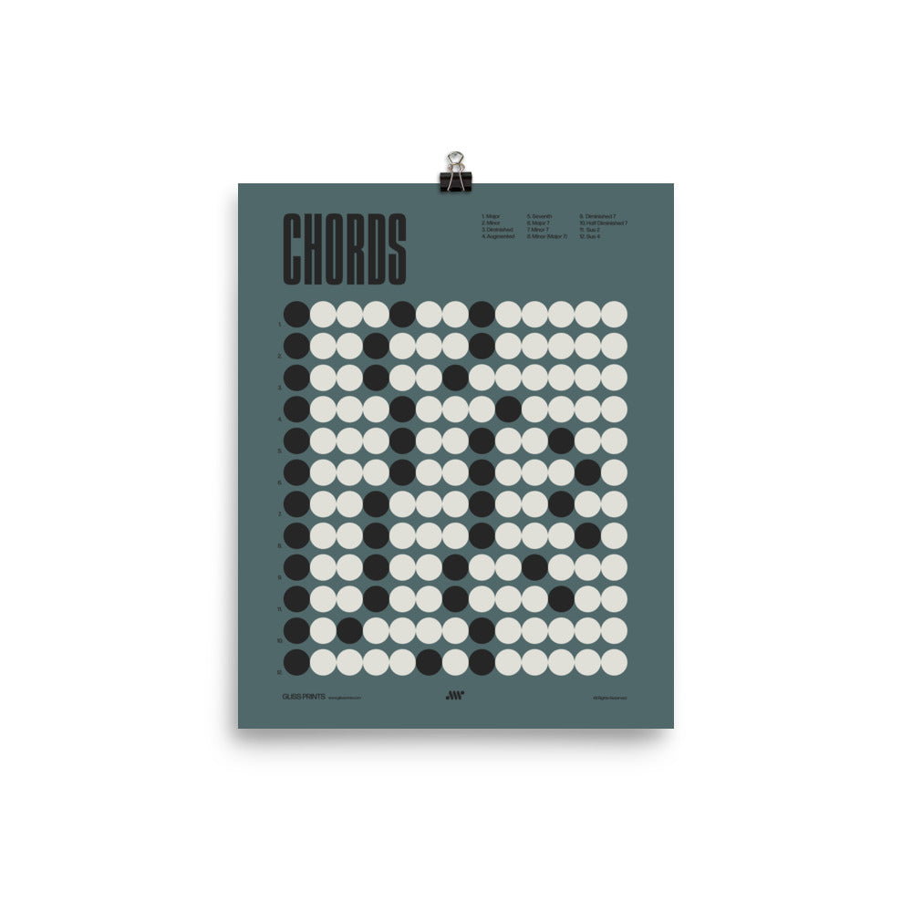 Music Chords Poster, Music Theory Print, Blue