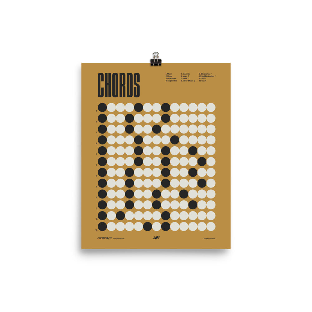 Music Chords Poster, Music Theory Print, Yellow