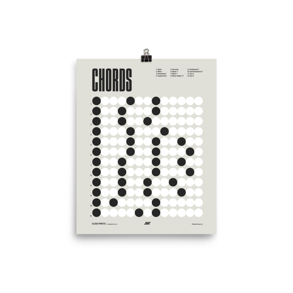Music Chords Poster, Music Theory Print, Cream