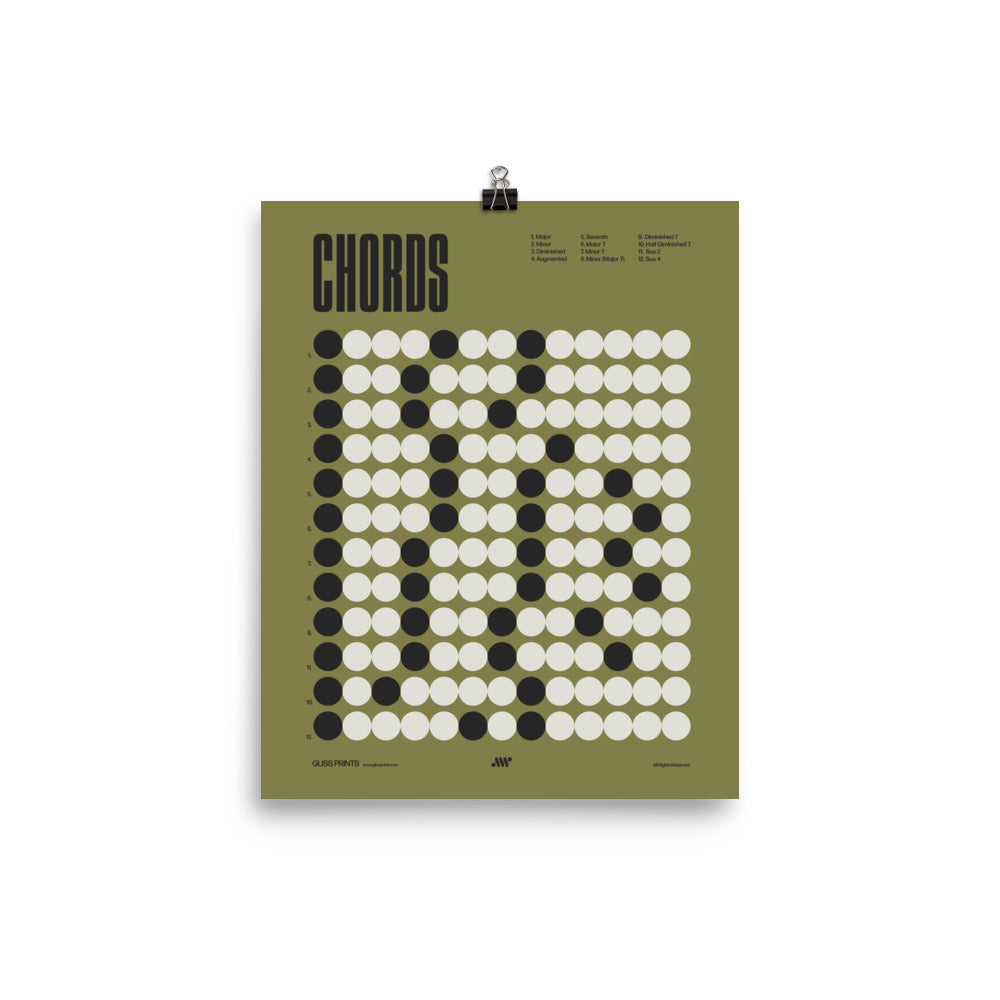 Music Chords Poster, Music Theory Print, Green