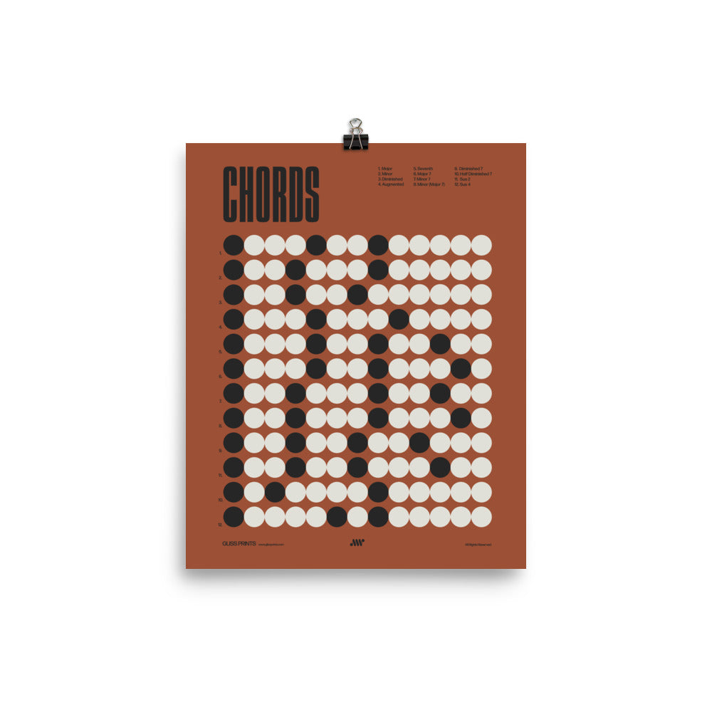 Music Chords Poster, Music Theory Print, Red