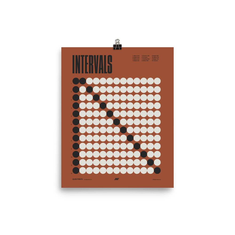 Music Intervals Chart Poster, Music Theory Print, Red
