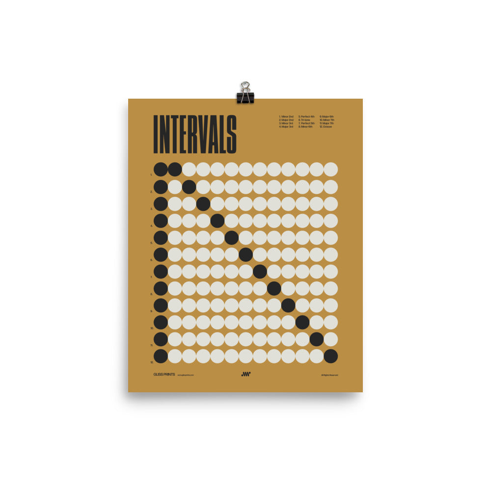 Music Intervals Chart Poster, Music Theory Print, Yellow