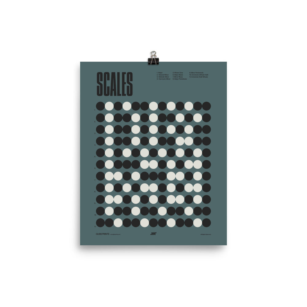 Music Scales Poster, Music Theory Chart, Blue