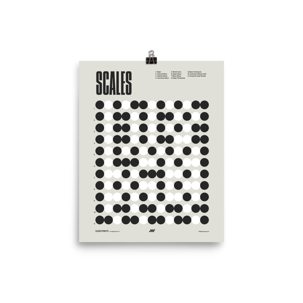 Music Scales Poster, Music Theory Chart, Cream