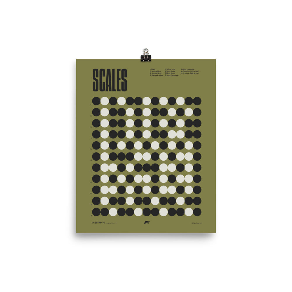 Music Scales Poster, Music Theory Chart, Green