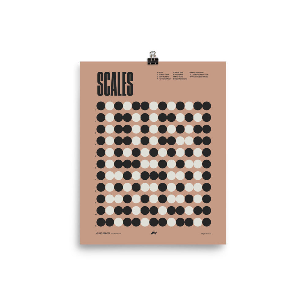 Music Scales Poster, Music Theory Chart, Pink