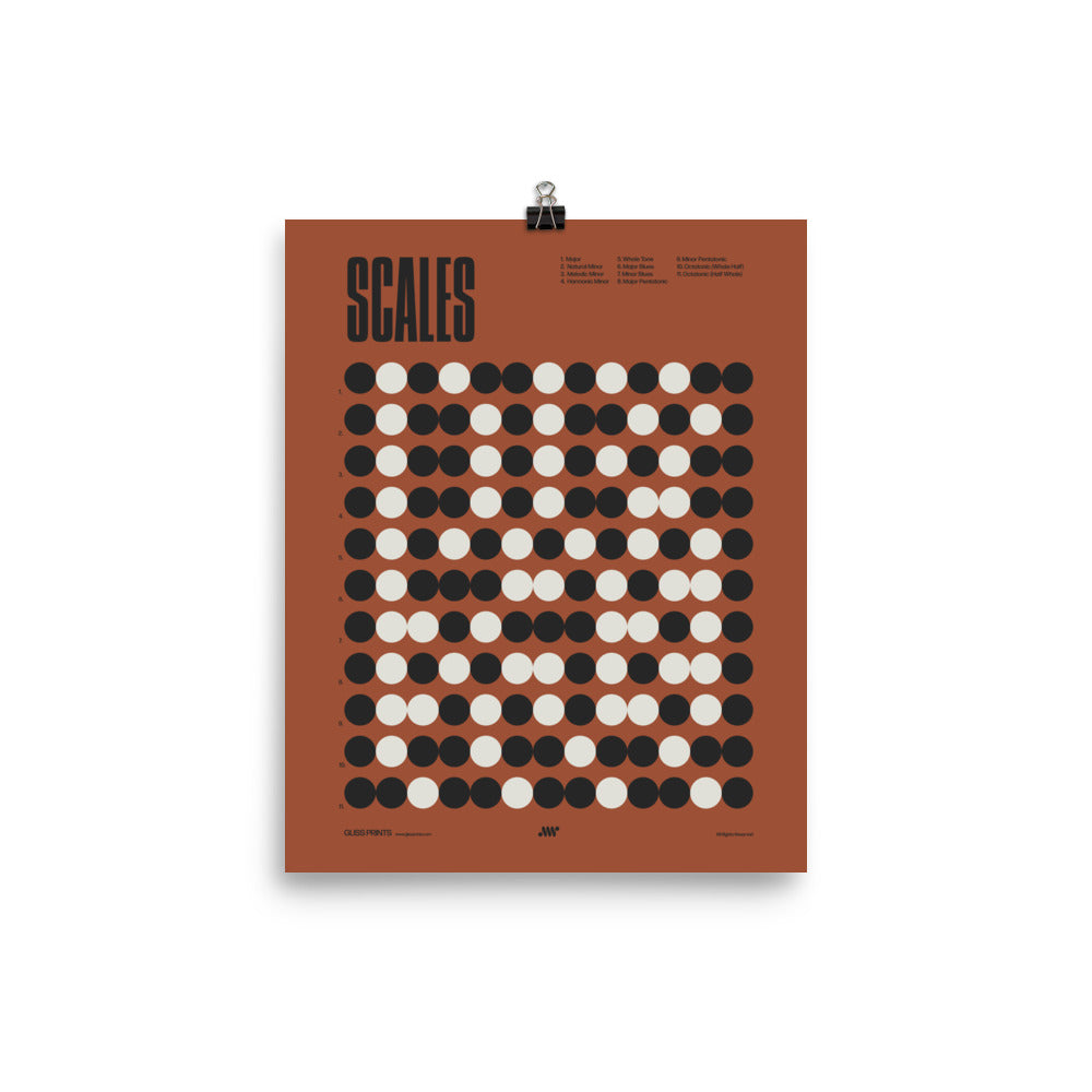 Music Scales Poster, Music Theory Chart, Red