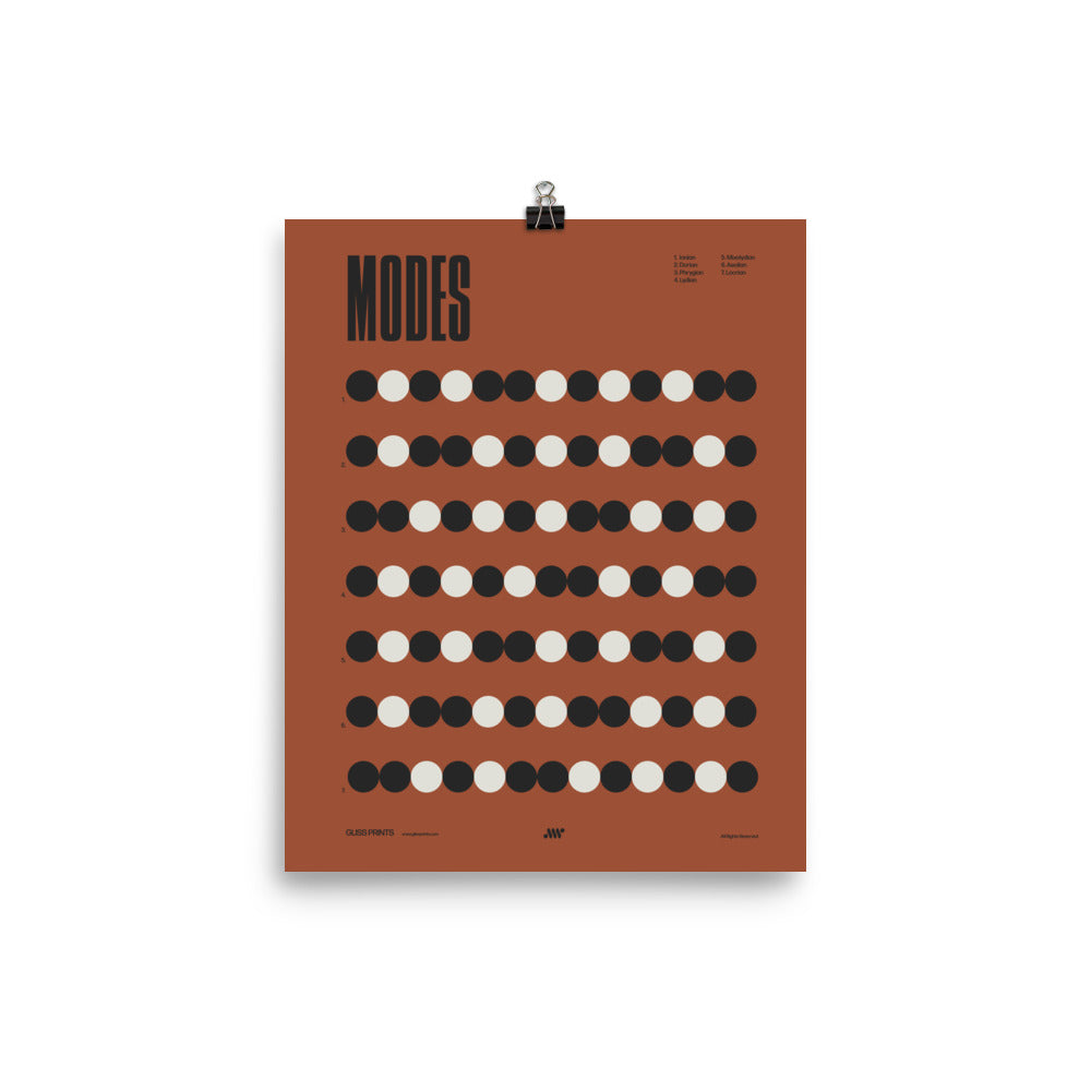Music Modes Poster, Music Theory Chart, Red