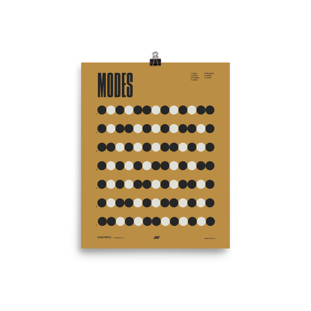 Music Modes Poster, Music Theory Chart, Yellow