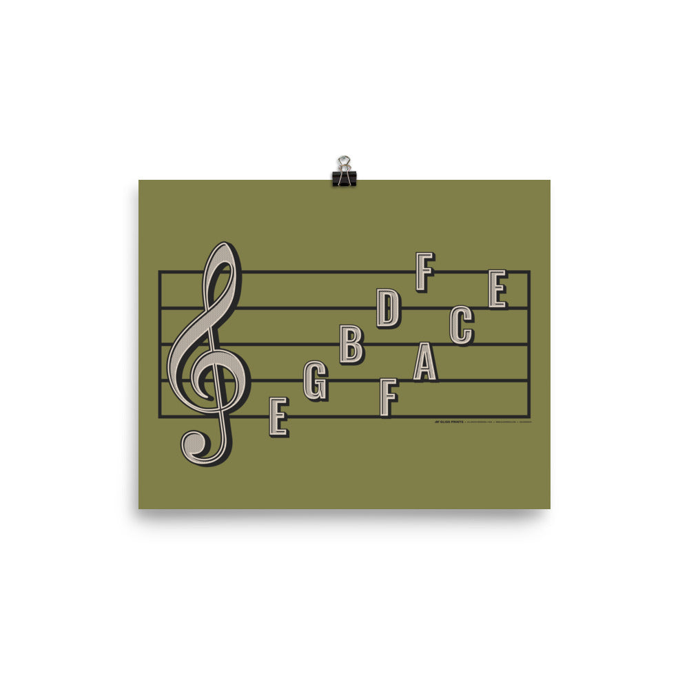 Treble Clef Note Names Poster, Green