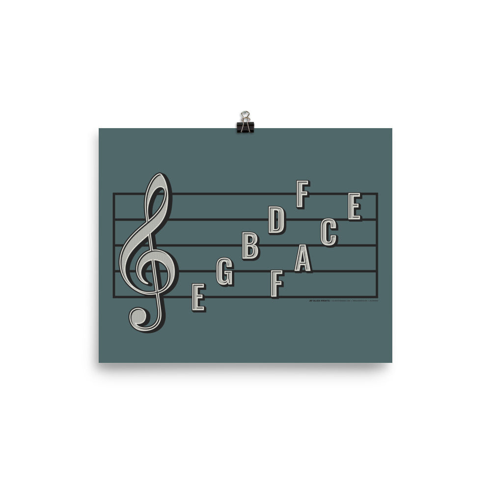 Treble Clef Note Names Poster, Blue