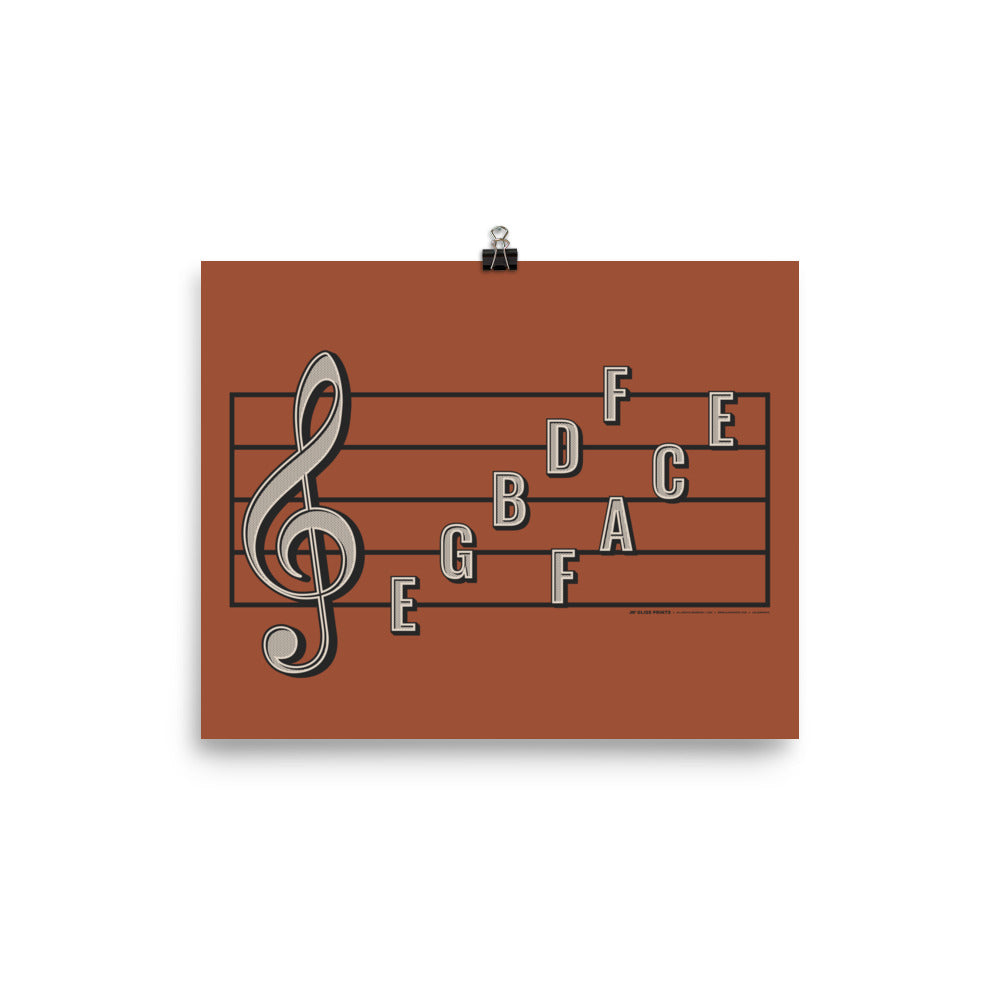 Treble Clef Note Names Poster, Red