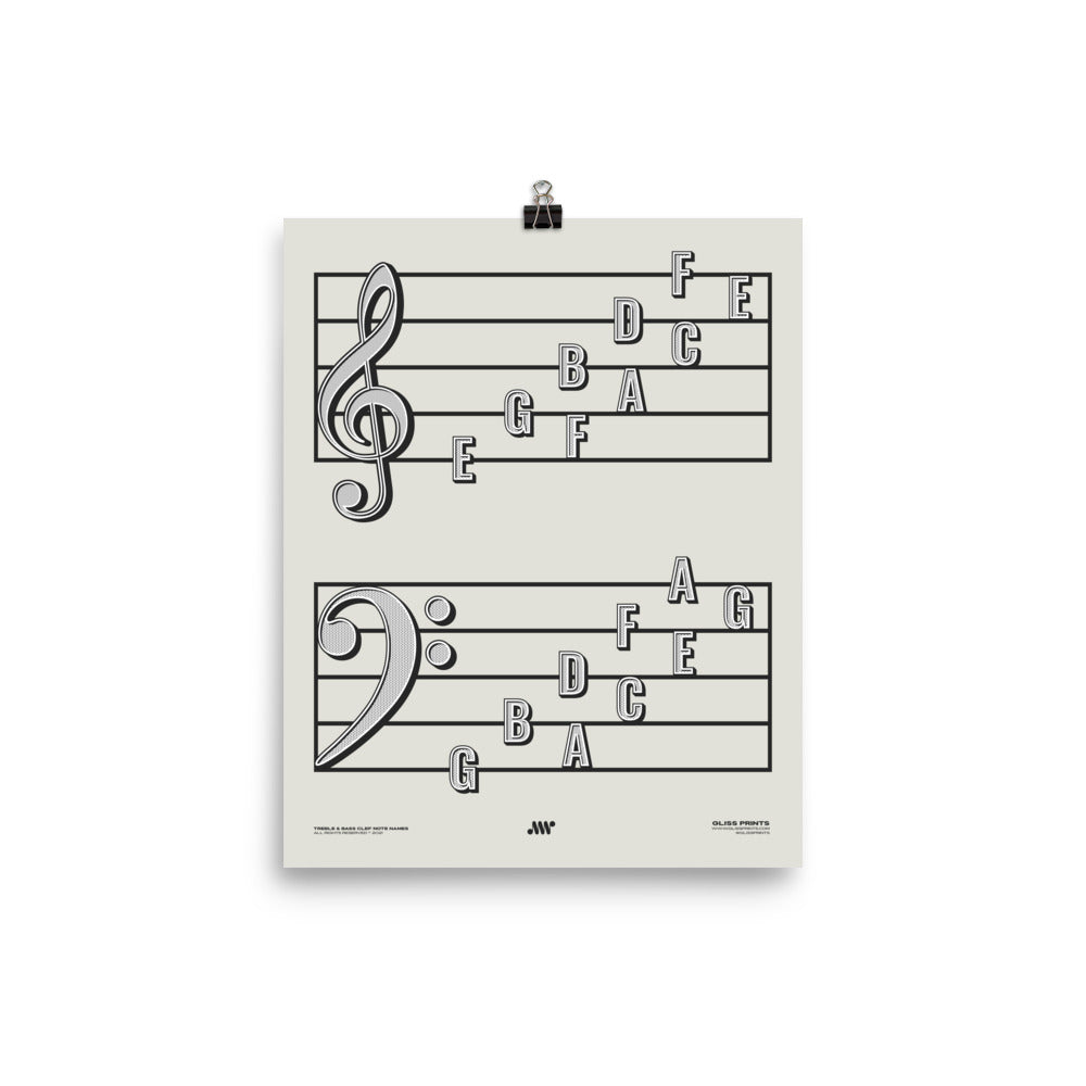 Treble Clef Bass Clef Note Names Poster, Cream