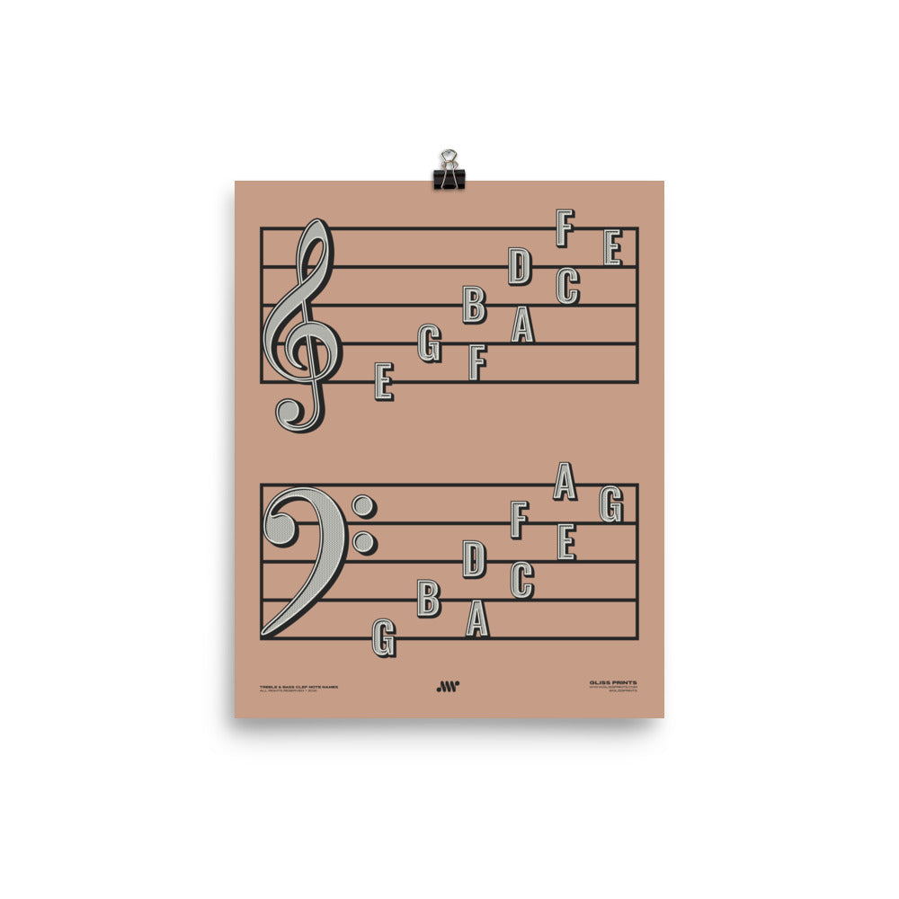 Treble Clef Bass Clef Note Names Poster, Pink