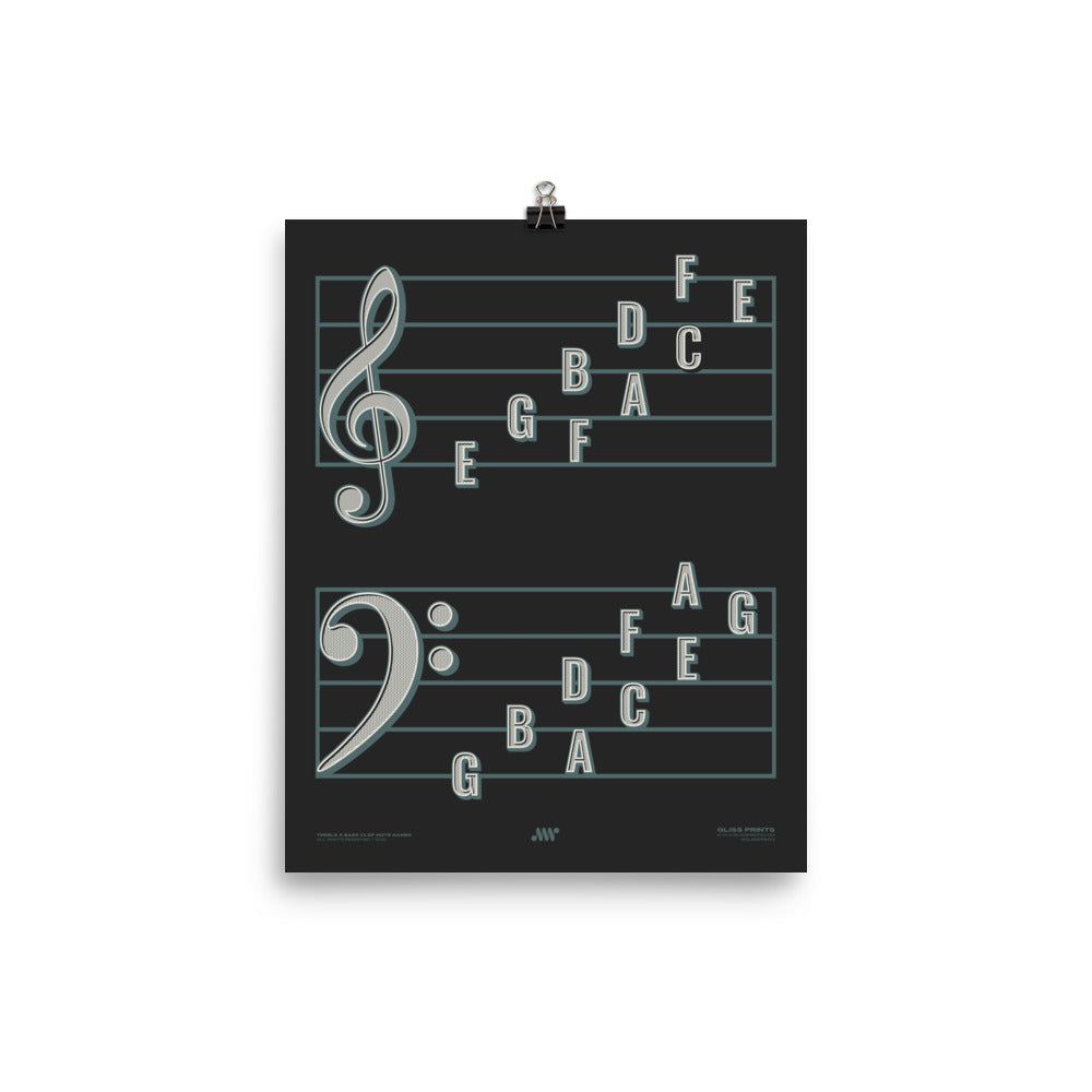 Treble Clef Bass Clef Note Names Poster, Black