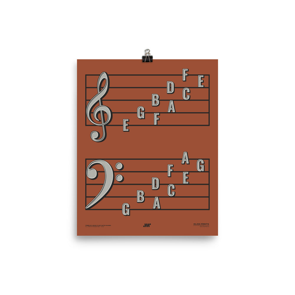 Treble Clef Bass Clef Note Names Poster, Red
