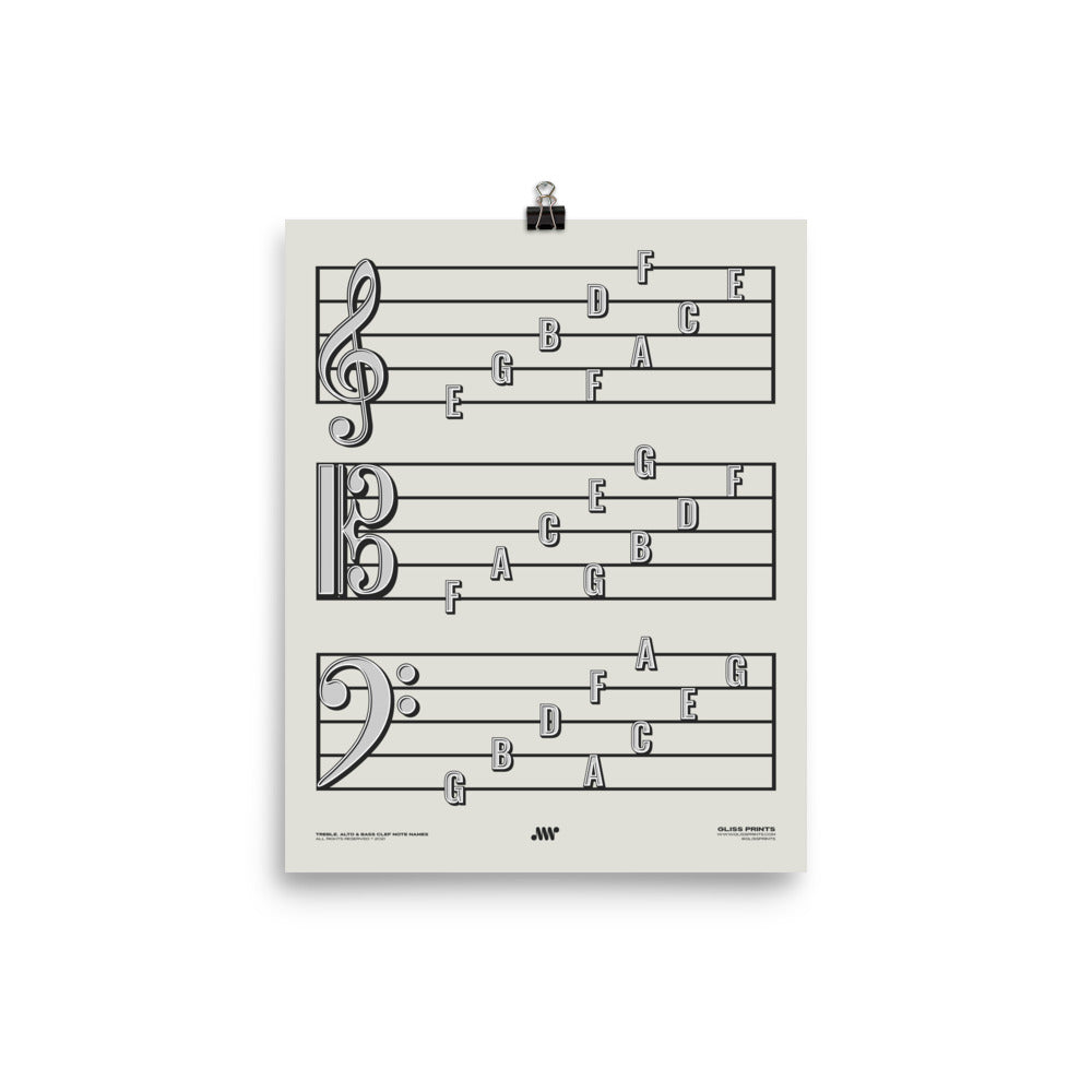 Treble Clef, Alto Clef, Bass Clef Note Names Poster, Cream