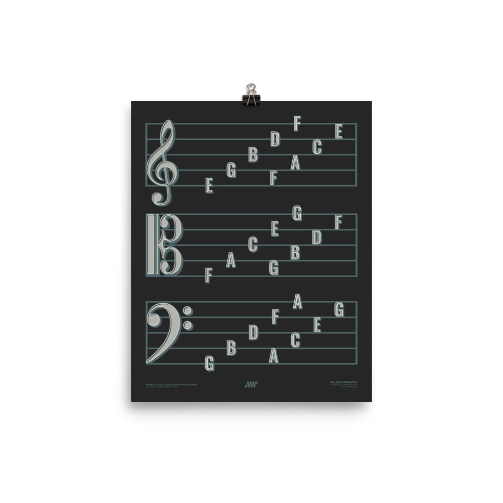 Treble Clef, Alto Clef, Bass Clef Note Names Poster, Black