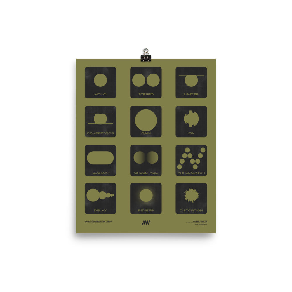 Music Production Terms, Graphic Representation, Green