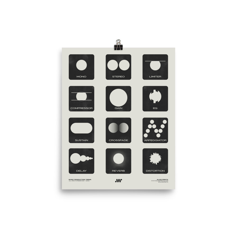 Music Production Terms, Graphic Representation, Cream