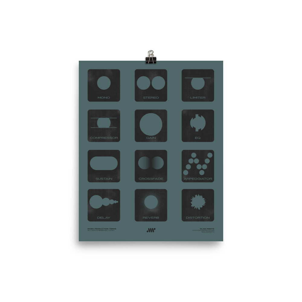 Music Production Terms, Graphic Representation, Blue