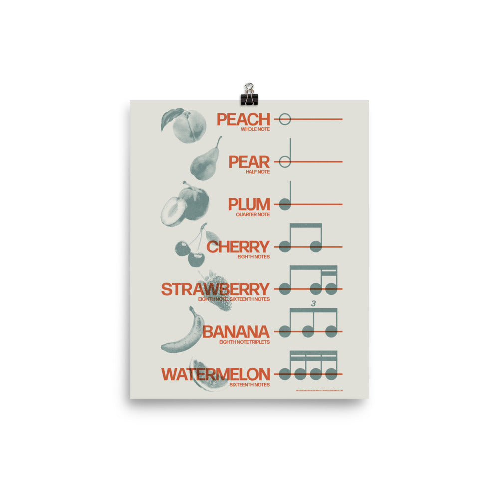 Music Rhythm Fruit Poster, Learn Rhythms with Syllables