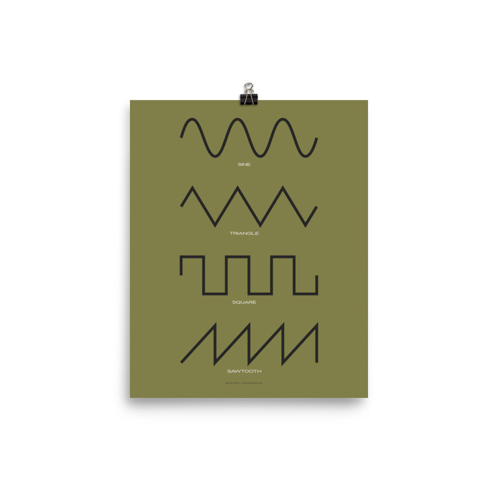 Synthesizer Waveform Poster, Green