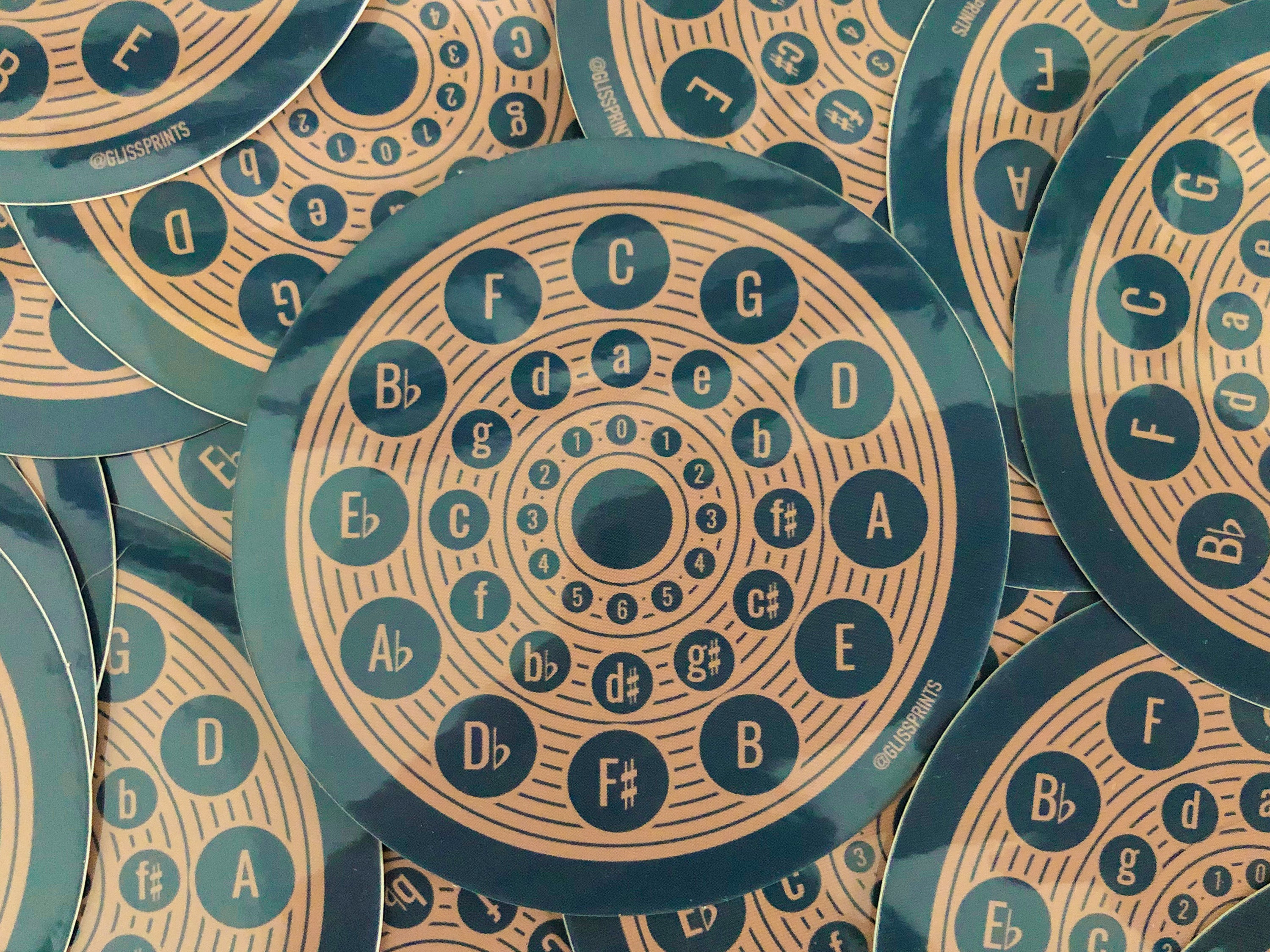 Circle of Fifths Sticker, Blue