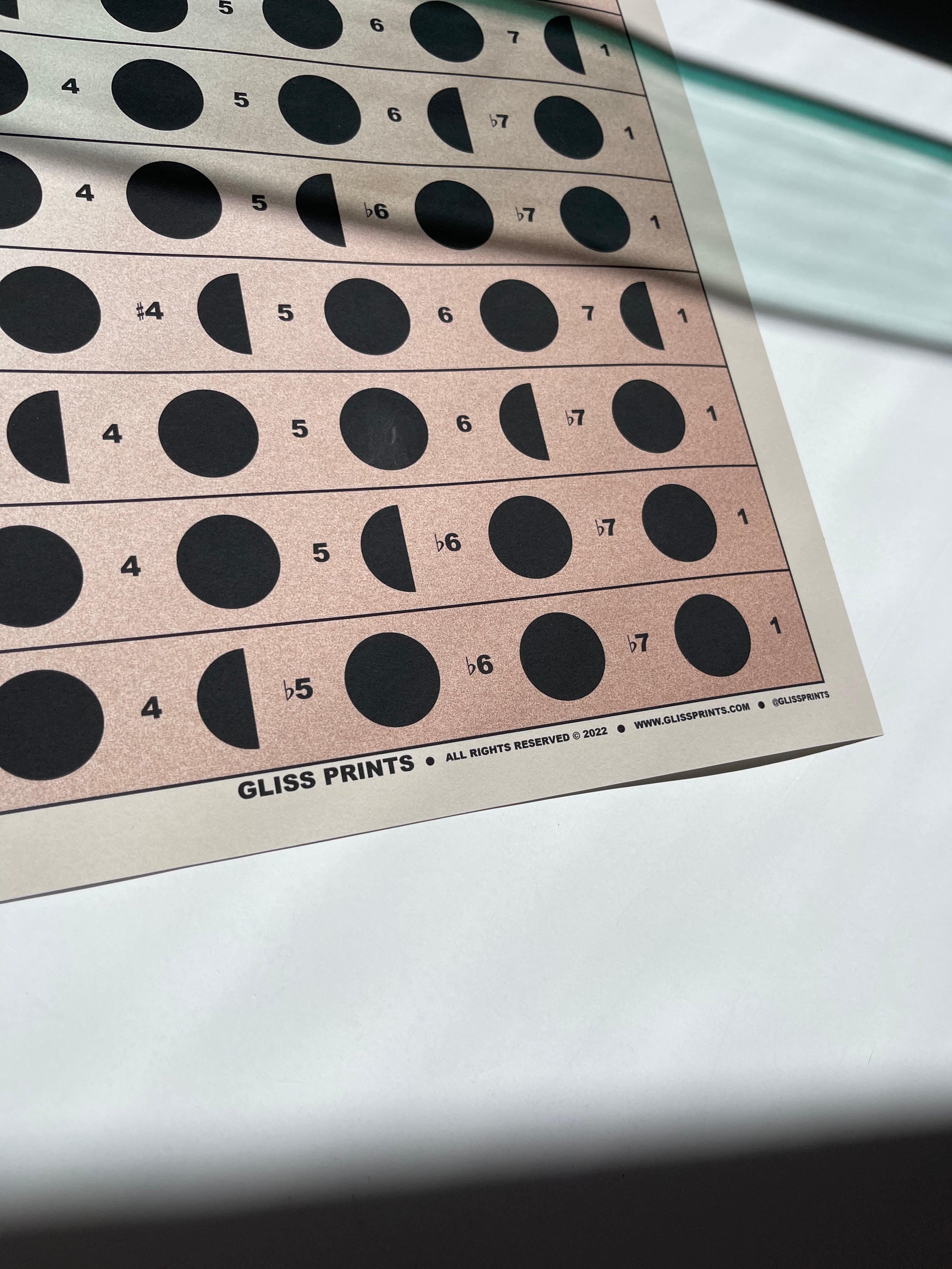 Music Theory Poster Set, Gradient Background