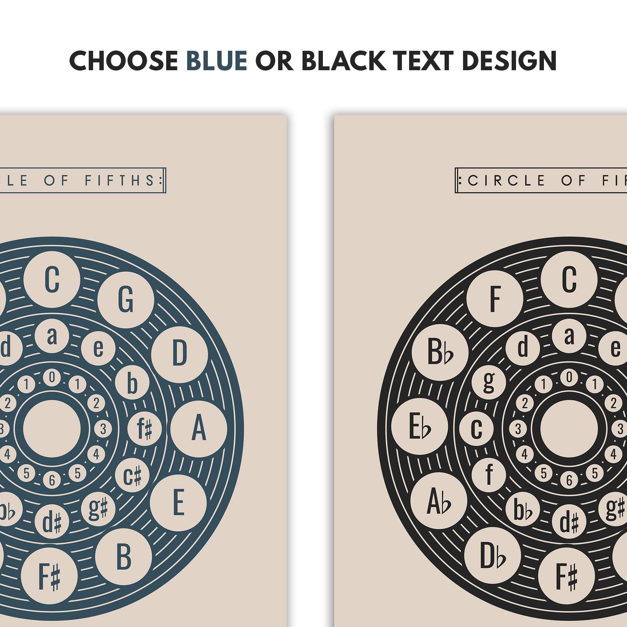 Circle of Fifths Poster 2, Music Theory Poster Cream