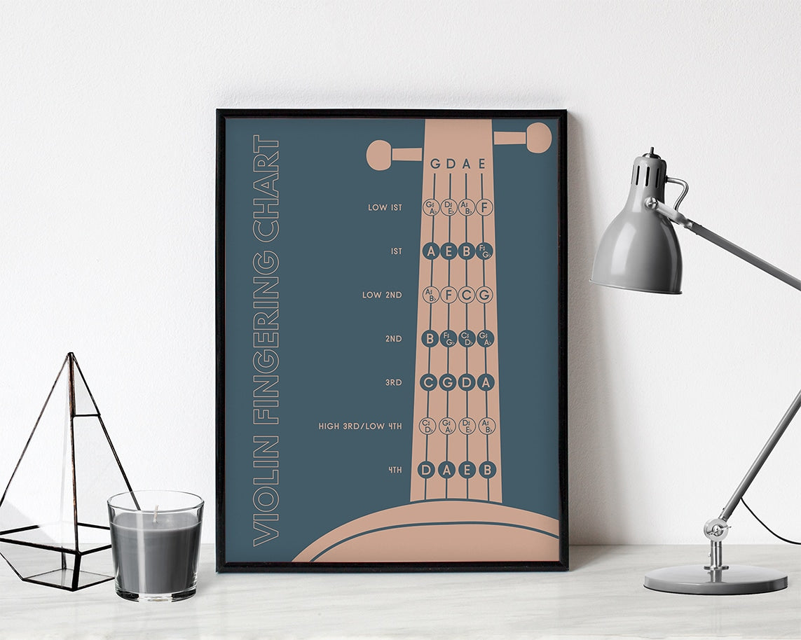 Violin Fingering Chart, Blue