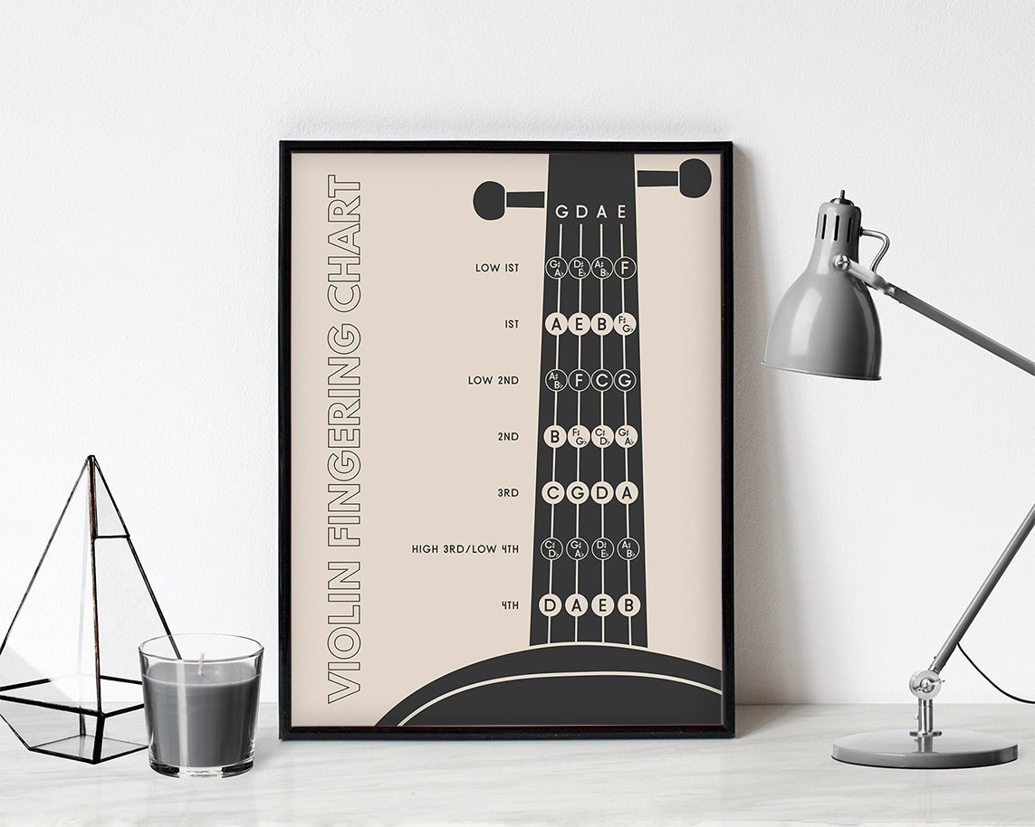 Violin Fingering Chart, Cream