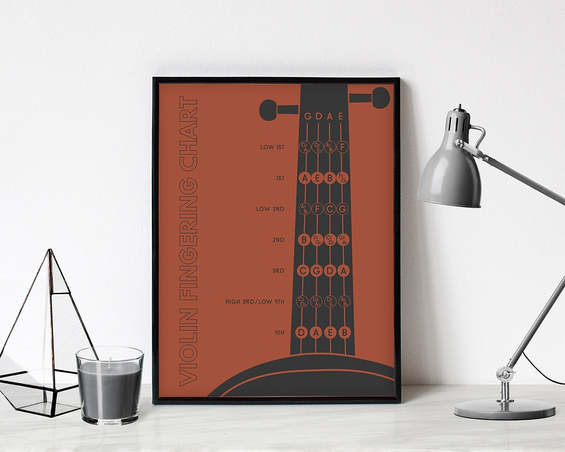 Violin Fingering Chart, Red