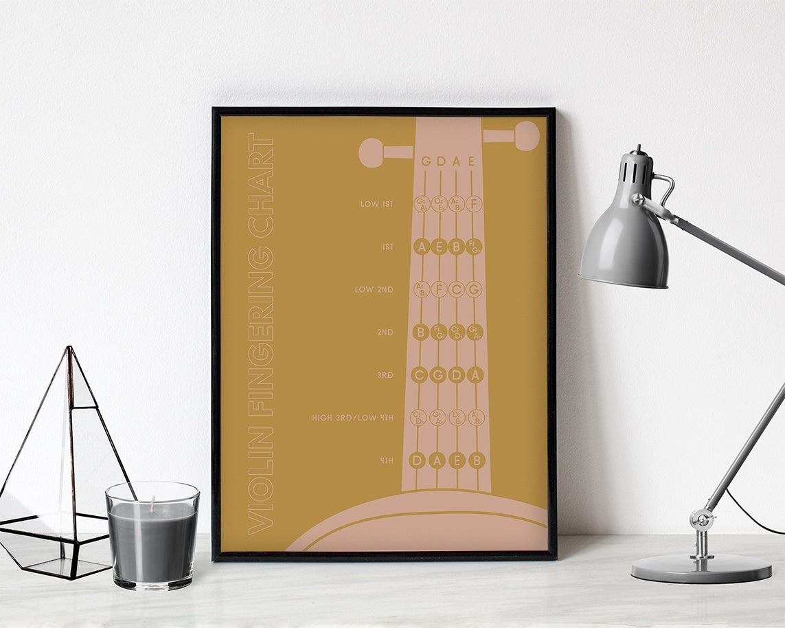 Violin Fingering Chart, Yellow