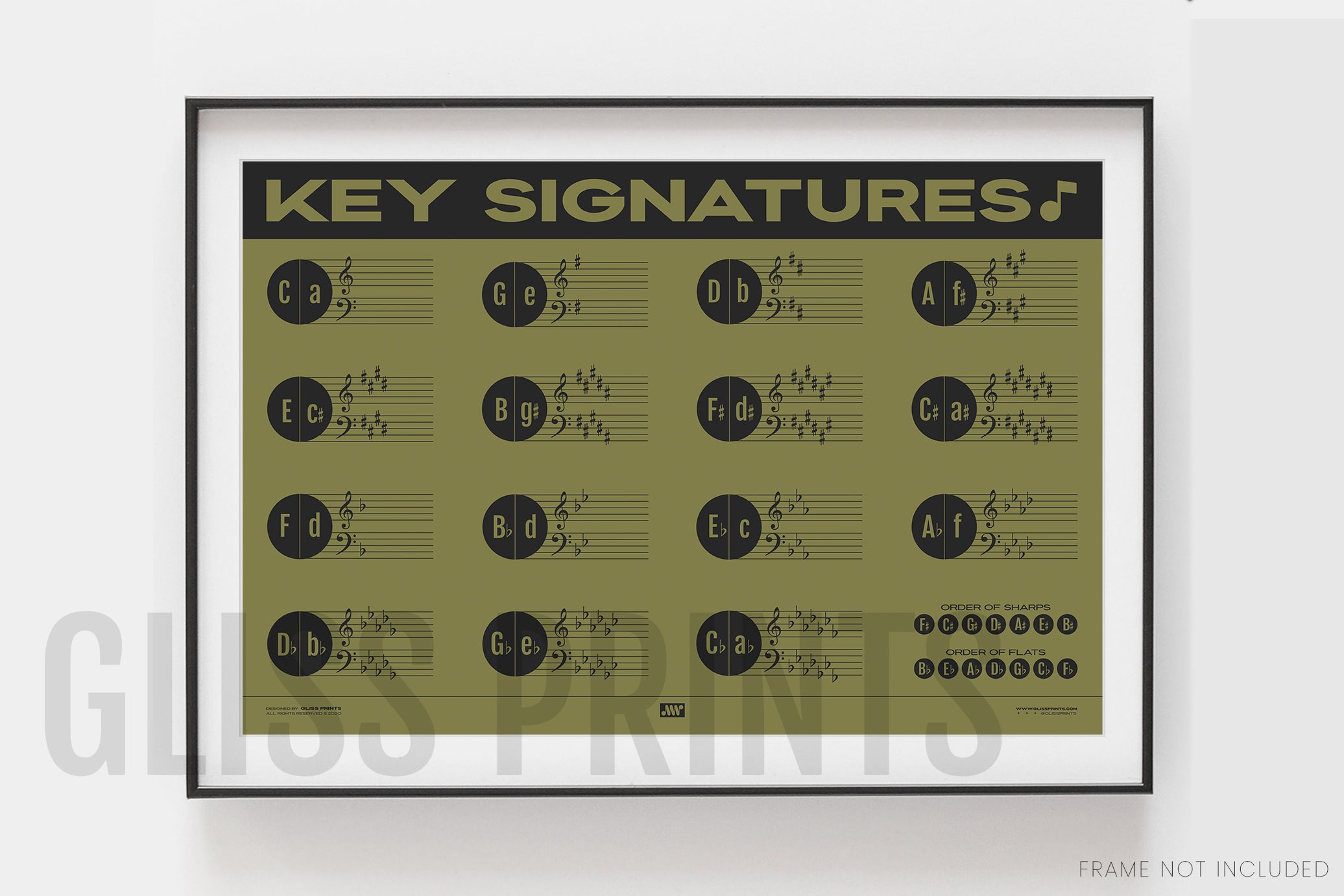 Music Key Signature Print, Green