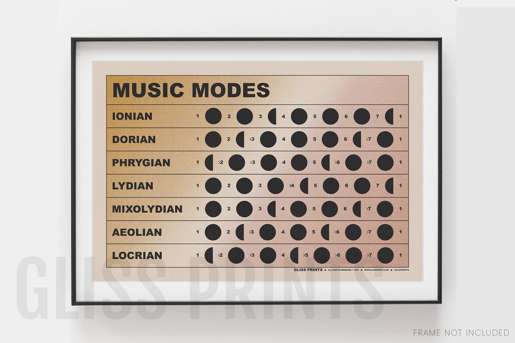 Music Theory Poster Set, Gradient Background