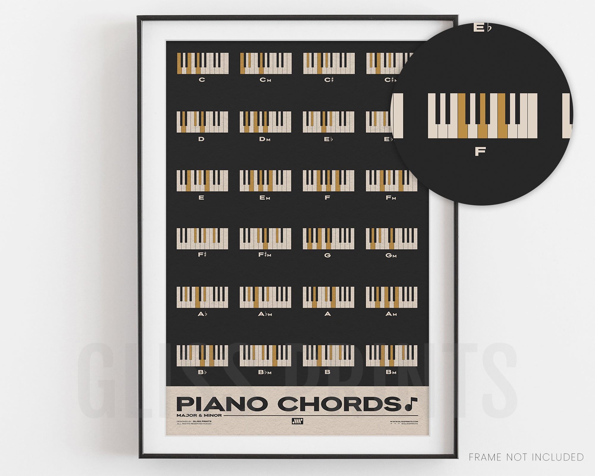 Piano Chords Chart, Major & Minor Chords, Black