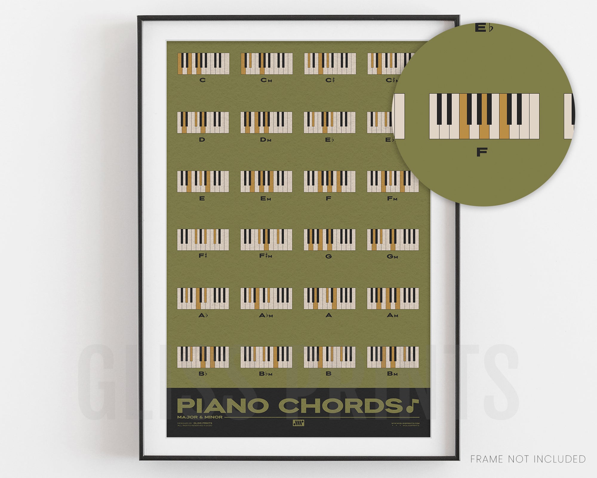 Piano Chords Chart, Major & Minor Chords, Green