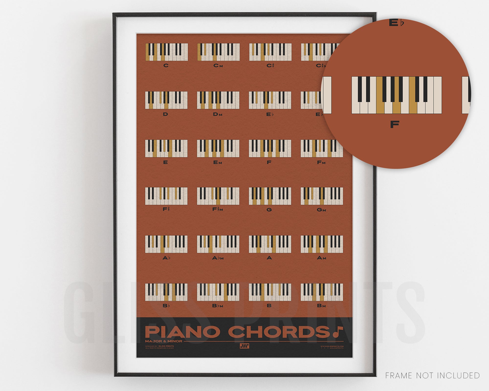Piano Chords Chart, Major & Minor Chords, Red