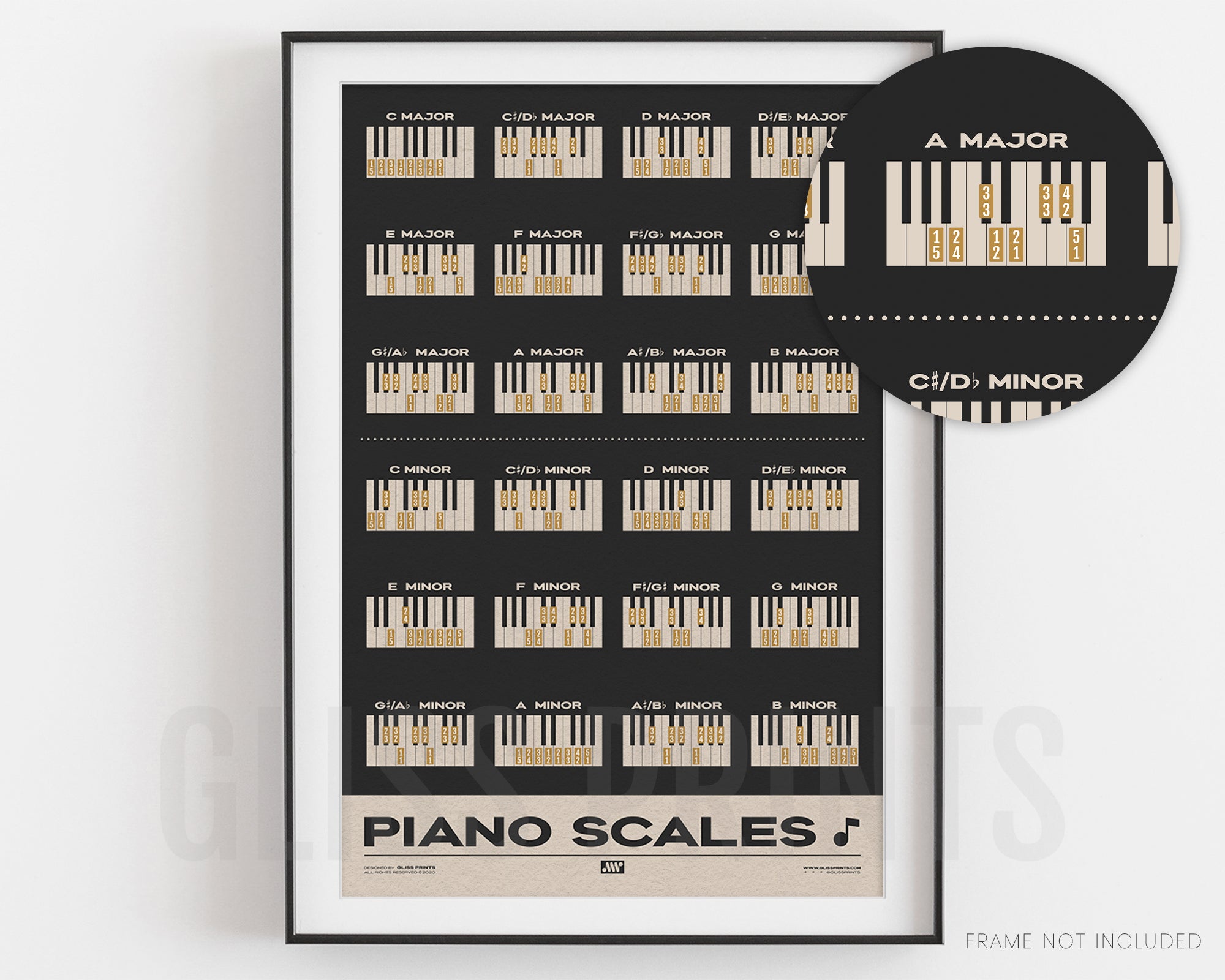 Piano Scales Chart, Black