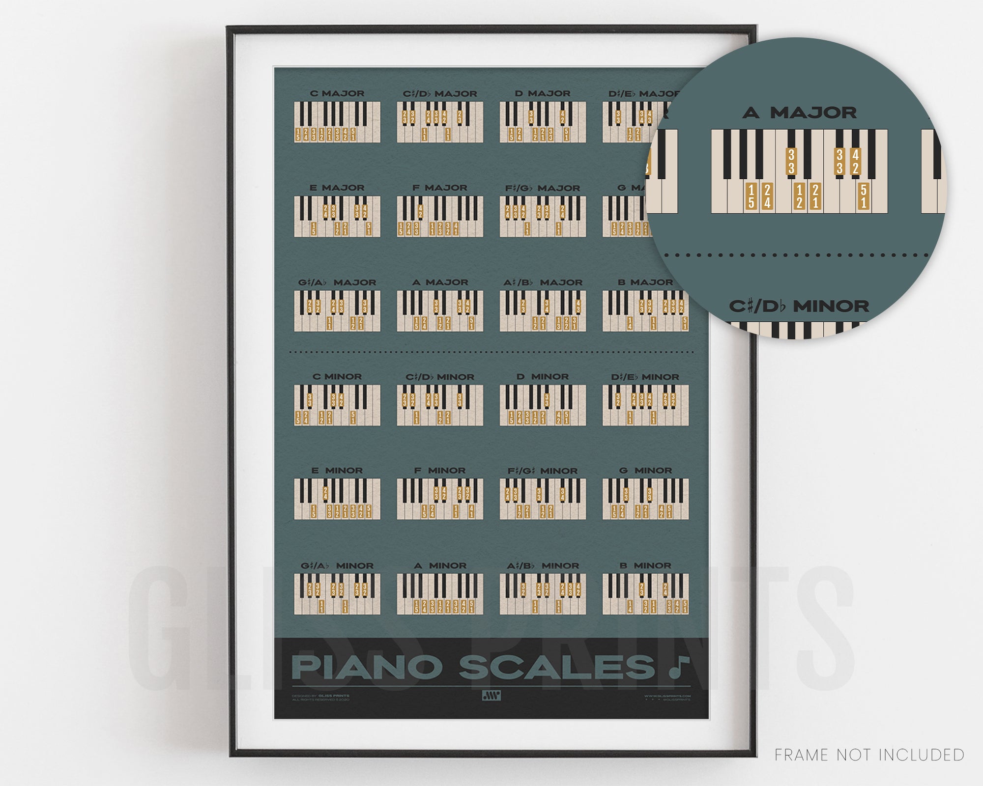 Piano Scales Chart, Blue