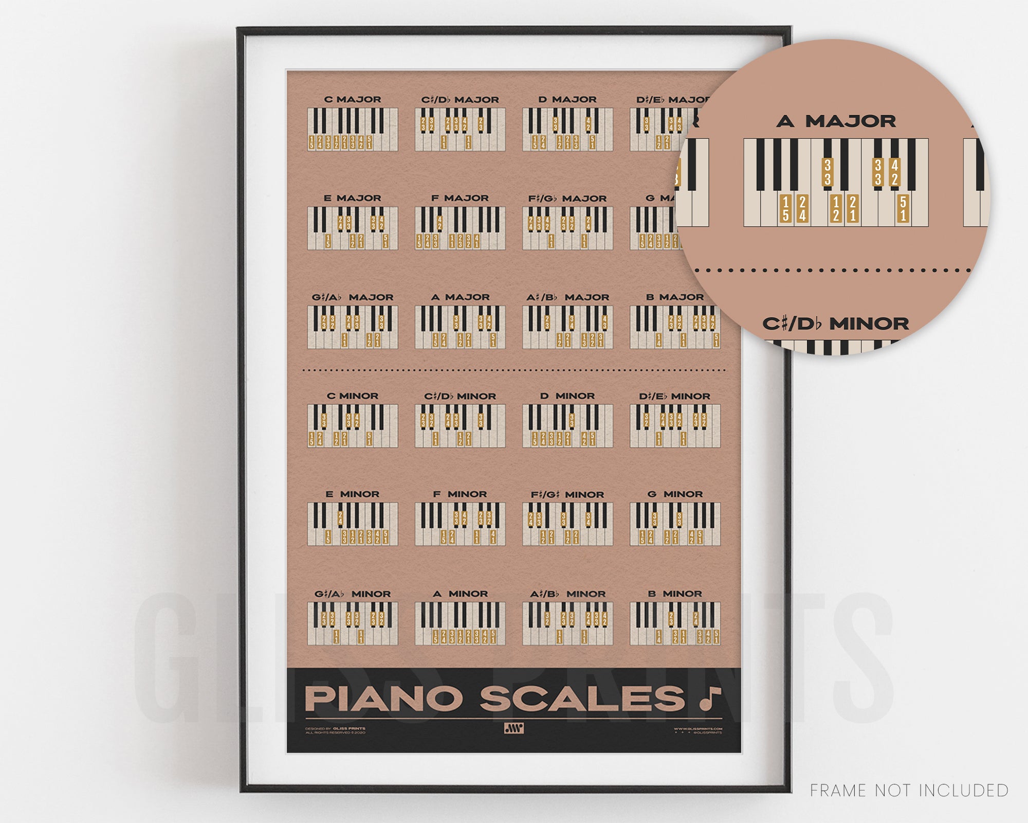 Piano Scales Chart, Pink