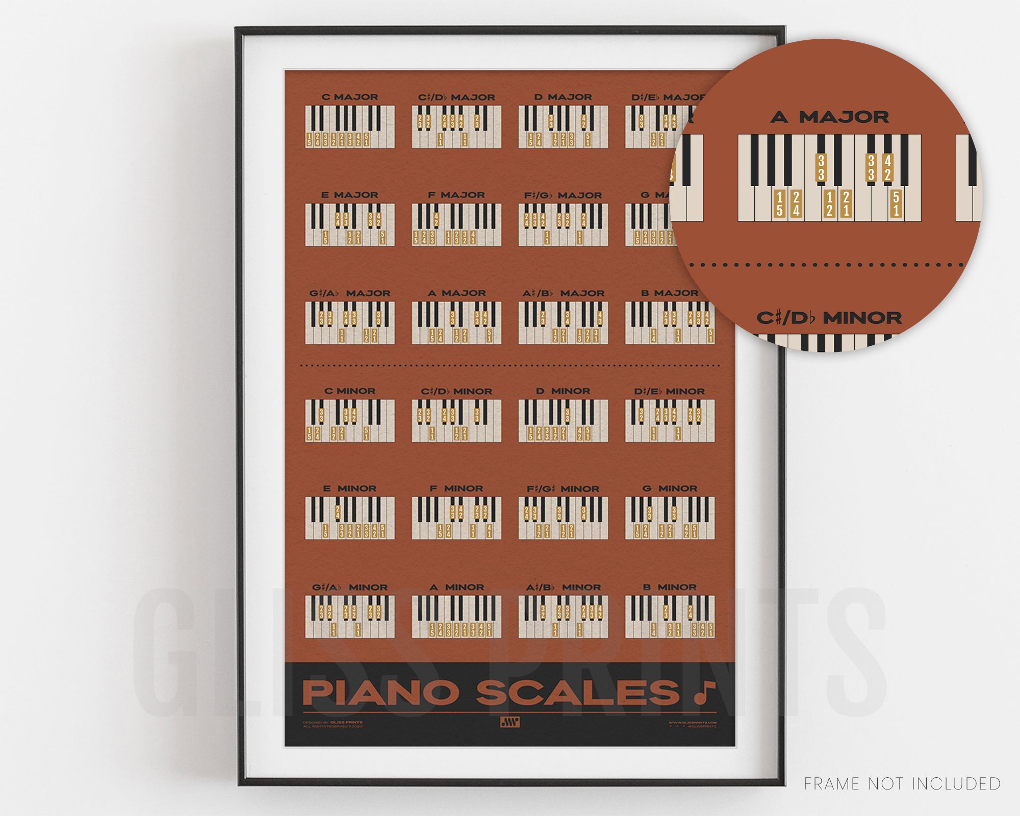 Piano Scales Chart, Red