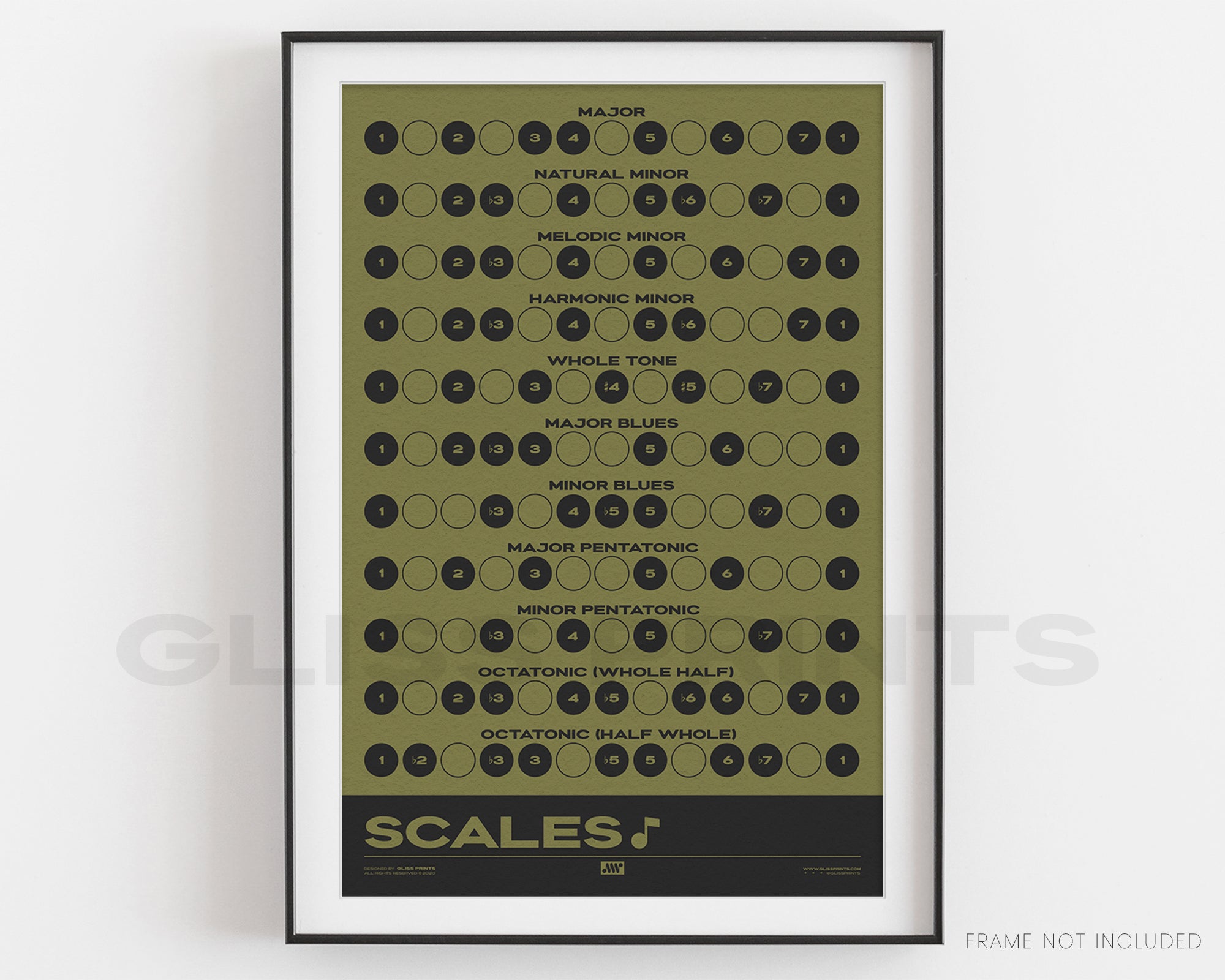 Music Scales Print, Green