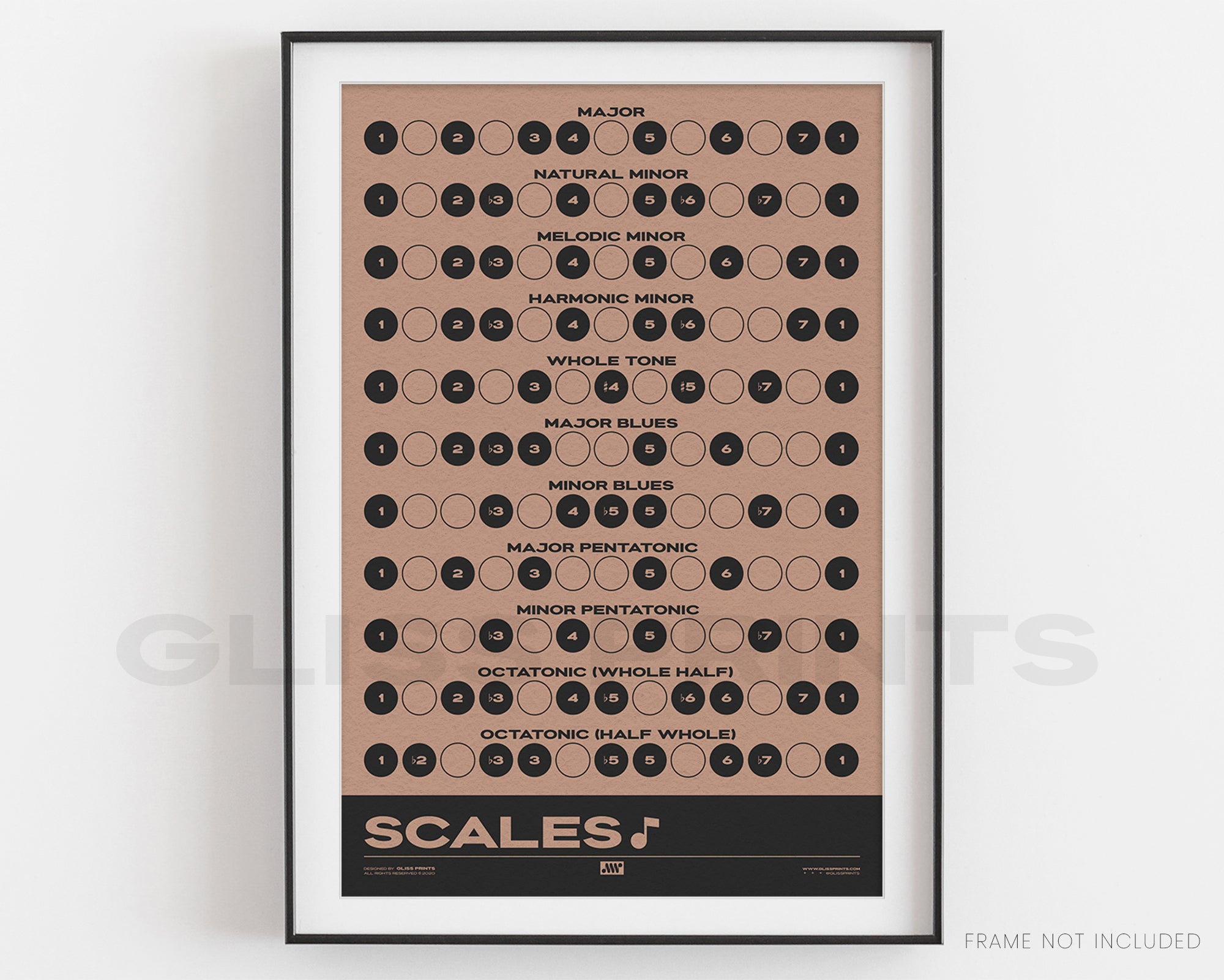 Music Scales Print | Music Theory Poster, Pink